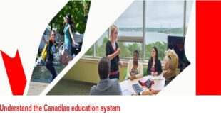 Guide to Scholarships in Canada for International Students